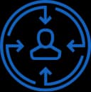 Personalization Everywhere