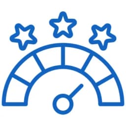 Scoring and Prioritization