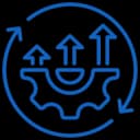 AI Solution Support and Continuous Improvement