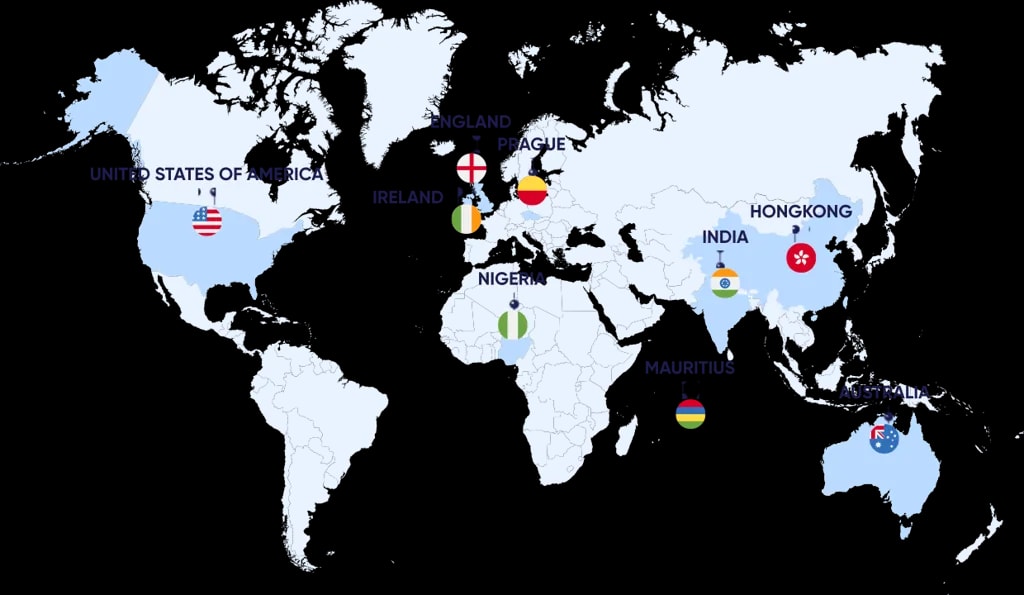 Global Service Map