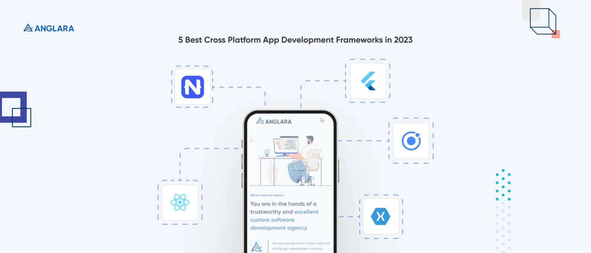 5 Page Website Price - The Real Cost is Not Domain and Hosting, It is Something Else