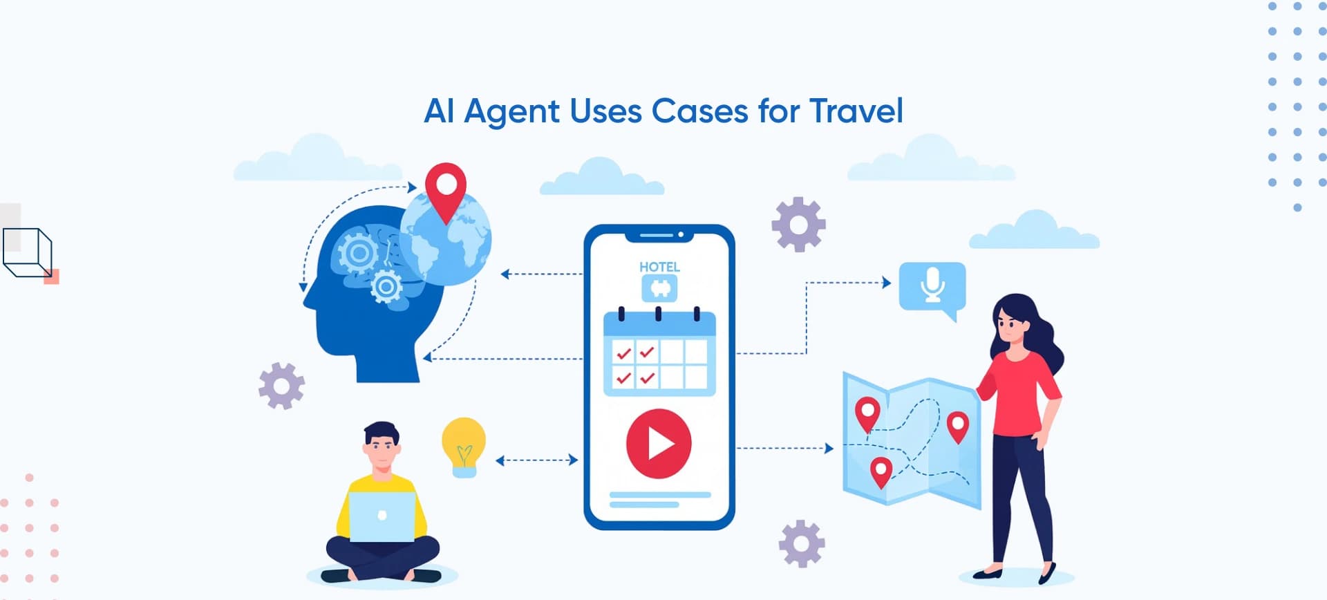 8 AI Agent Use Cases For Travel Industry