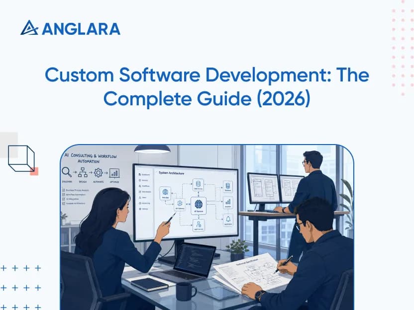 Custom Software Development: The Complete Guide (2026)