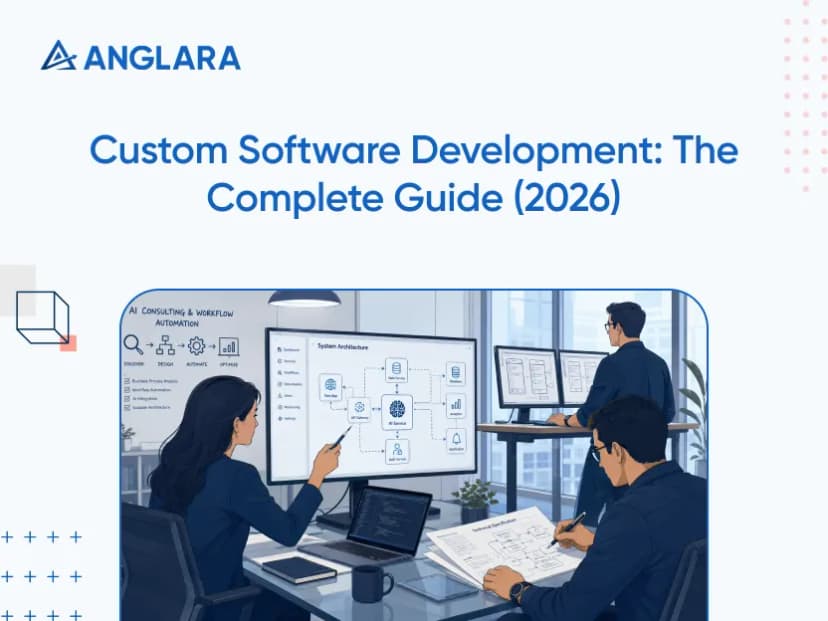 Custom Software Development: The Complete Guide (2026)