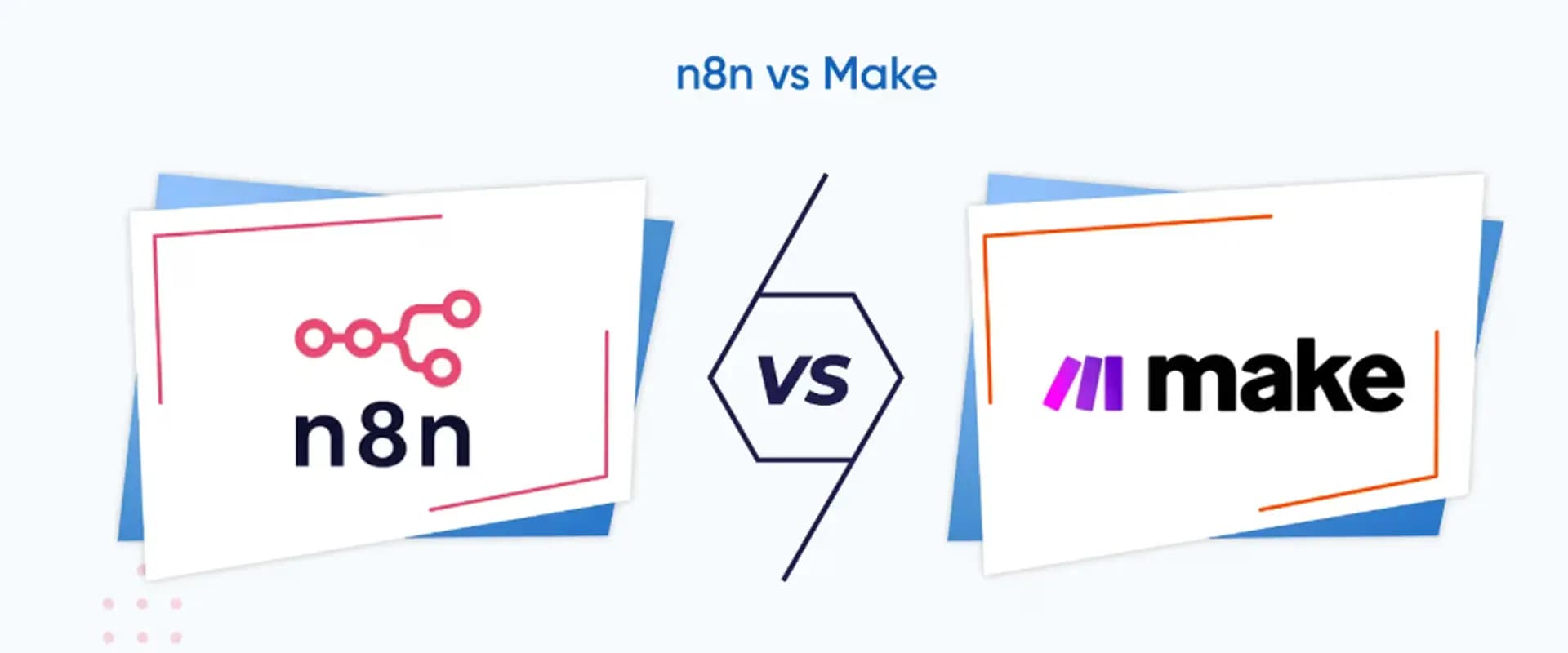 N8n v/s Make