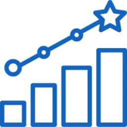 Top opportunities ranked by value and feasibility