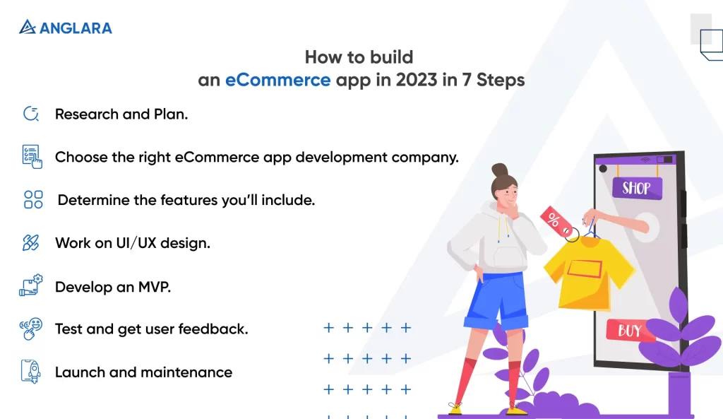 How to build an eCommerce app in 2023?