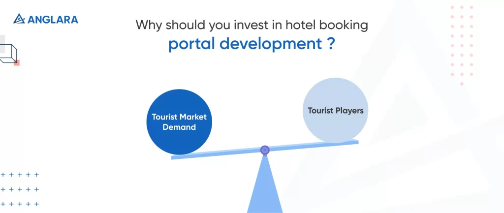 Why should you invest in hotel booking portal development