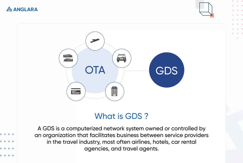 Global Distribution Systems and 3 Main GDS Players