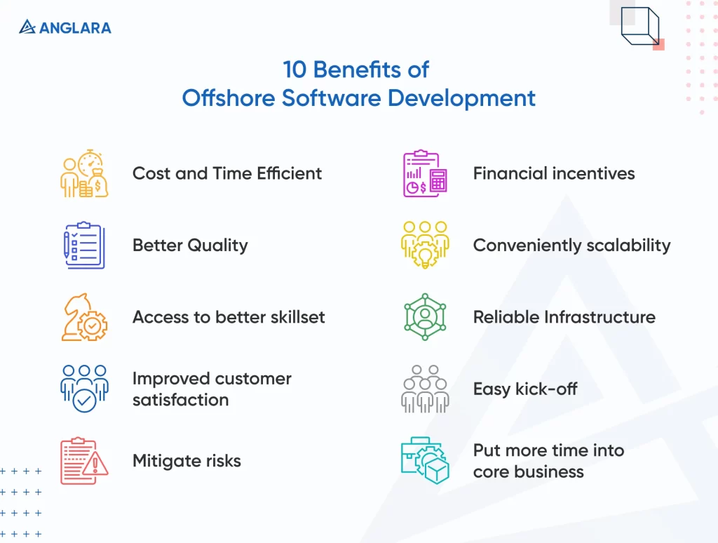 10 Benefits Of Offshore Software Development