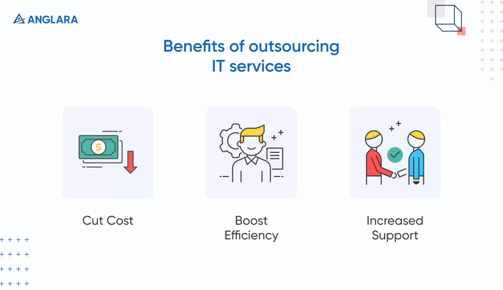Benefits of Outsourcing IT Services