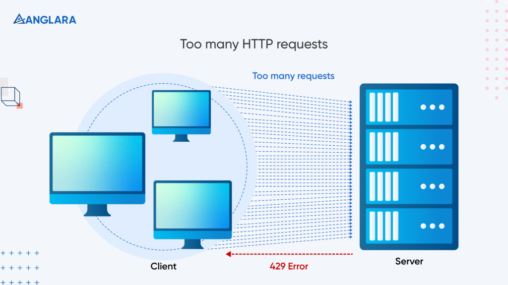 Too many HTTP requests