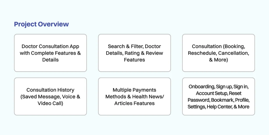 Project Overview