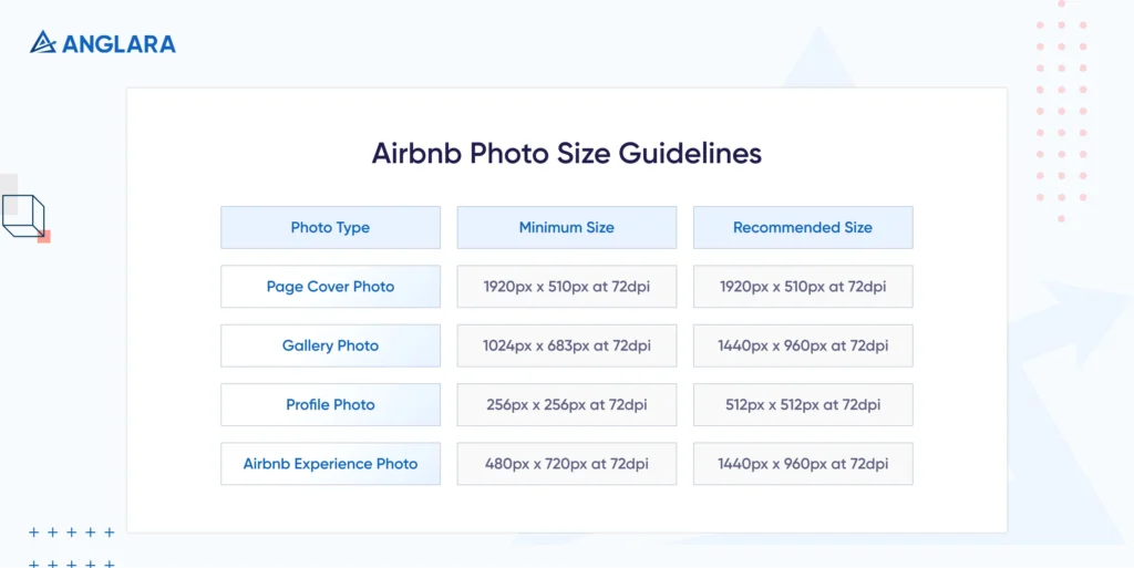 Airbnb Photo Size Guidelines