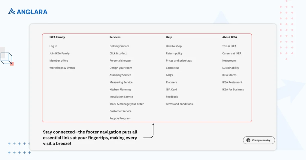 Footer navigation 