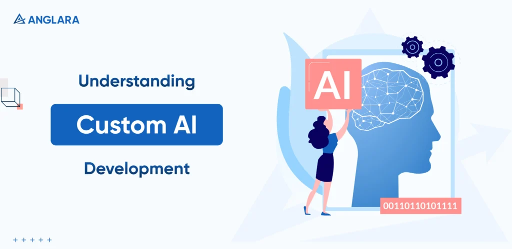 What is Custom AI Development?