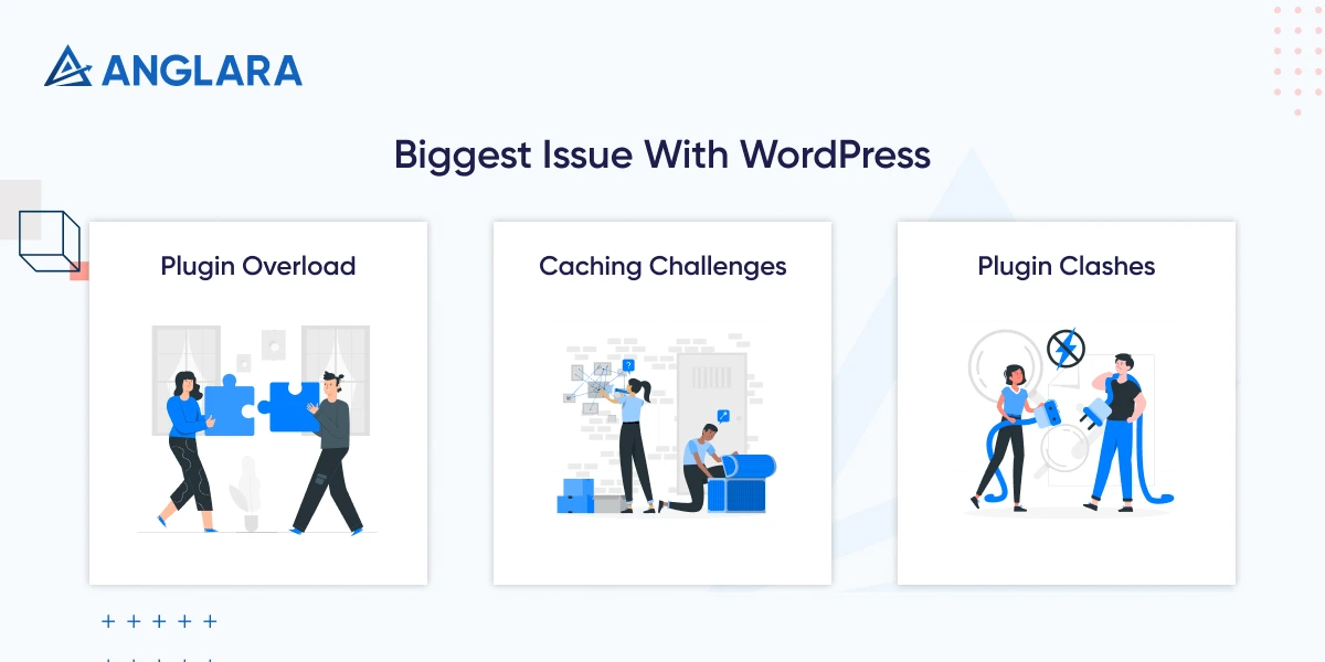 Biggest Issue With WordPress